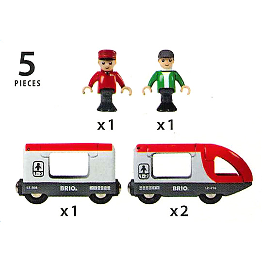 33505 トラベルトレイン: